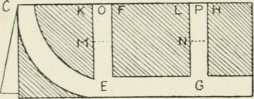 An illustration from Toy-making in school and home, 1916, leaf 81