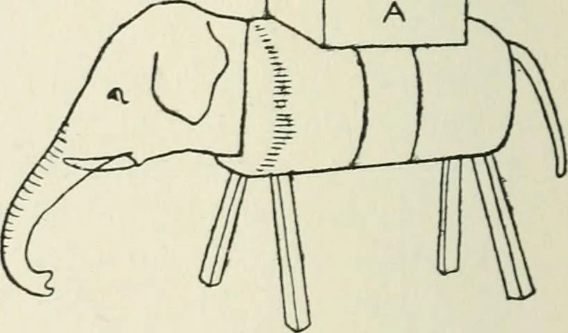 An illustration from Toy-making in school and home, 1916, leaf 81