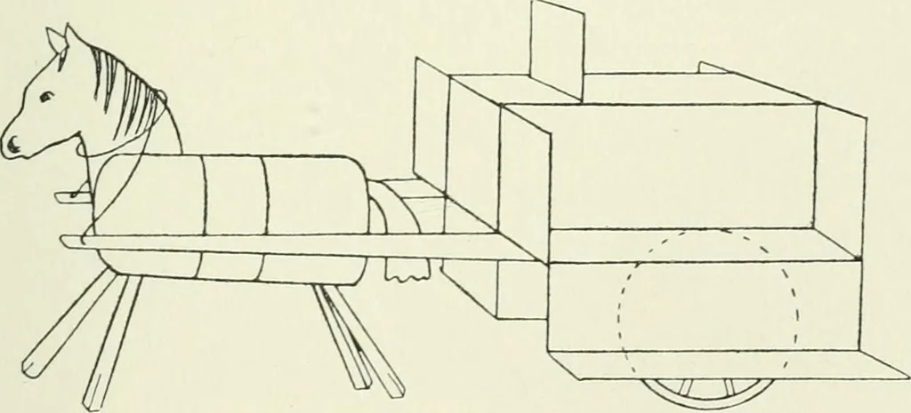 An illustration from Toy-making in school and home, 1916, leaf 82