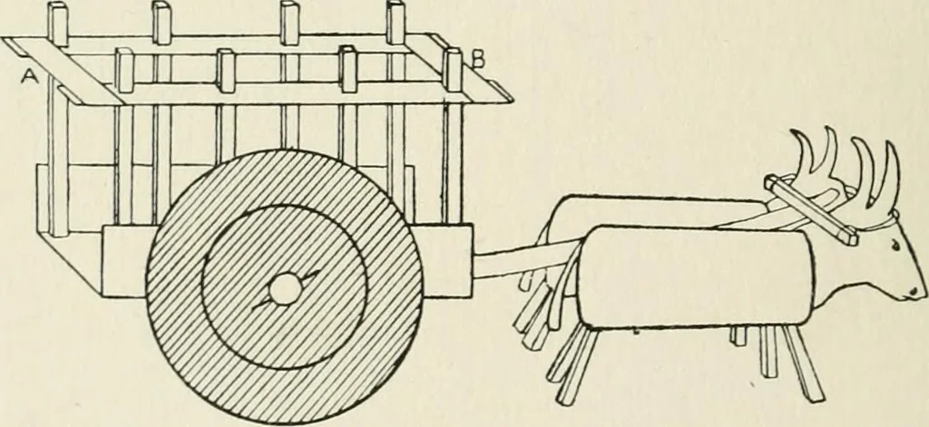 An illustration from Toy-making in school and home, 1916, leaf 83