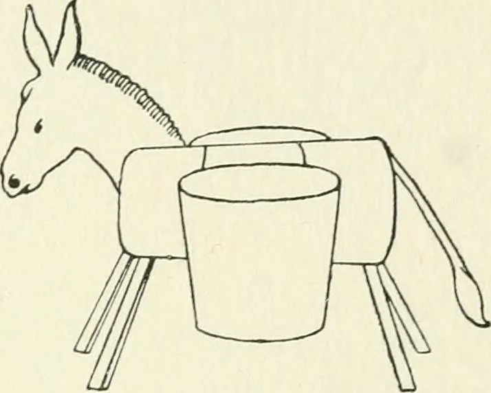 An illustration from Toy-making in school and home, 1916, leaf 86