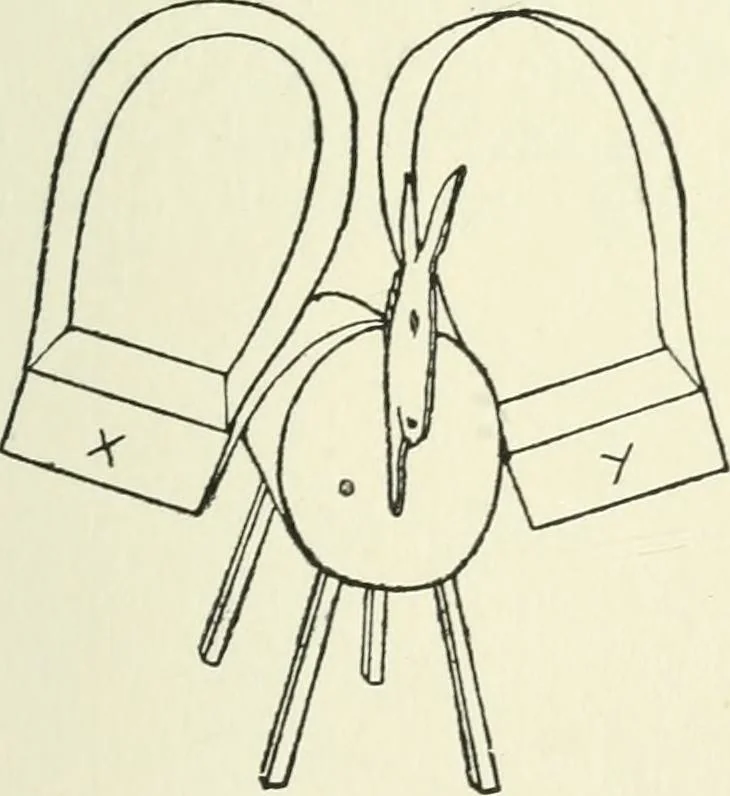 An illustration from Toy-making in school and home, 1916, leaf 86