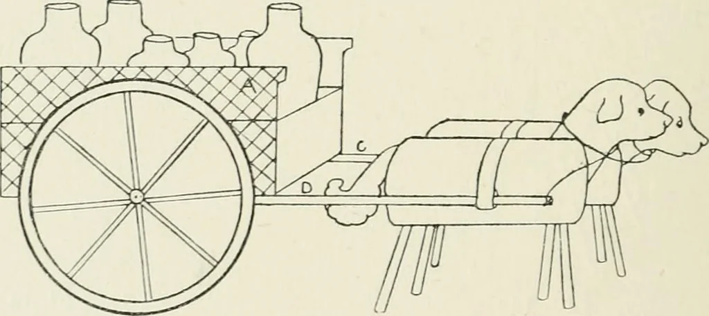 An illustration from Toy-making in school and home, 1916, leaf 87