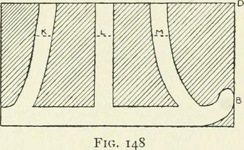 An illustration from Toy-making in school and home, 1916, leaf 88
