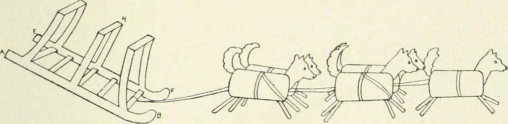 An illustration from Toy-making in school and home, 1916, leaf 88