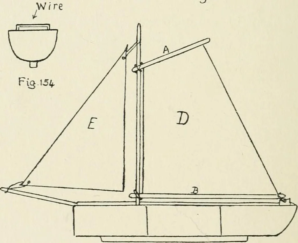 An illustration from Toy-making in school and home, 1916, leaf 89