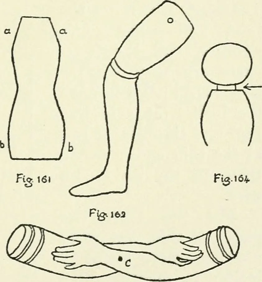 An illustration from Toy-making in school and home, 1916, leaf 92