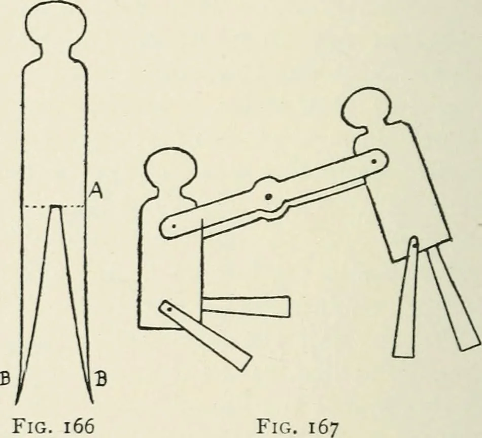 An illustration from Toy-making in school and home, 1916, leaf 93