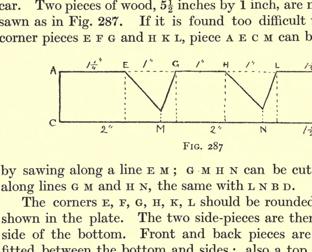 An illustration from Toy-making in school and home, 1916, leaf 176