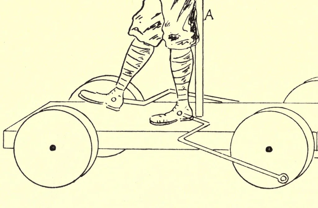 An illustration from Toy-making in school and home, 1916, leaf 280
