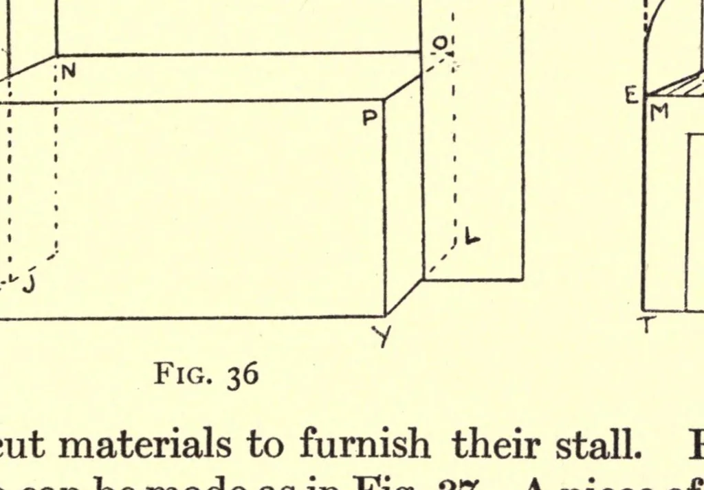 An illustration from Toy-making in school and home, 1916, leaf 49