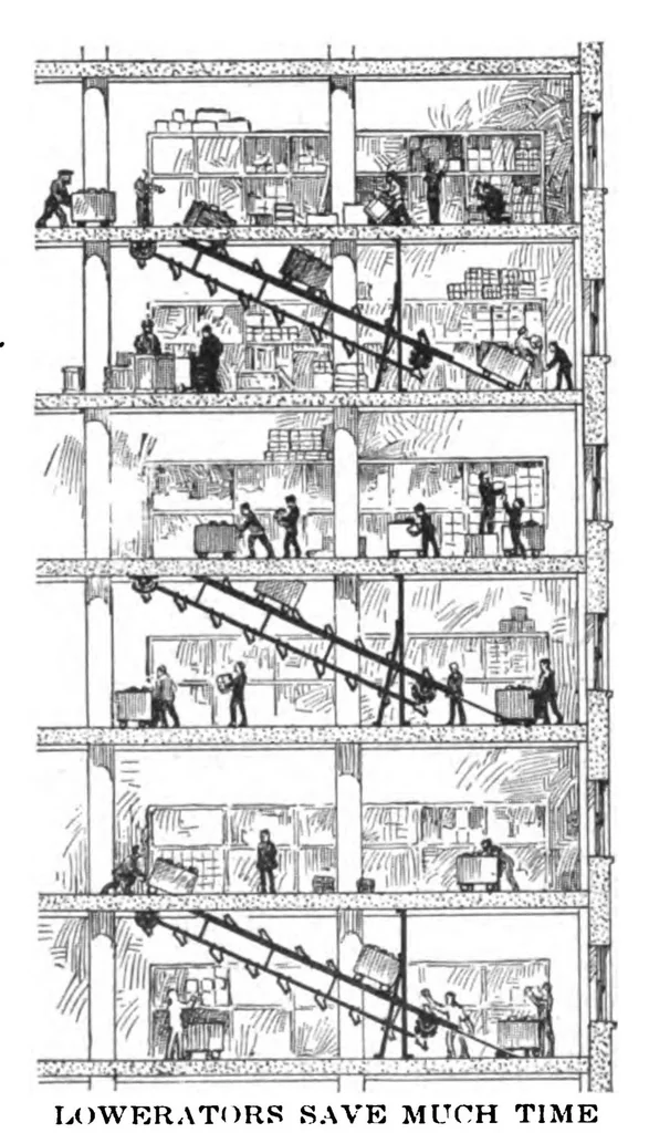 An illustration from Toys And Novelties, Volume 9, 1913, 1913, leaf 206