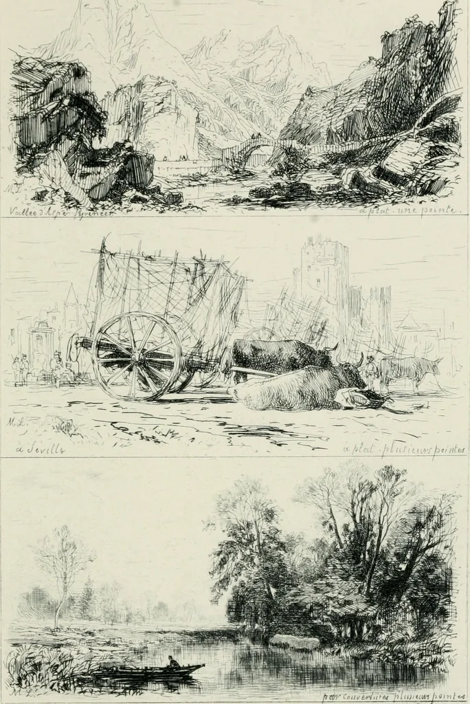 An illustration from A treatise on etching, 1880, leaf 80