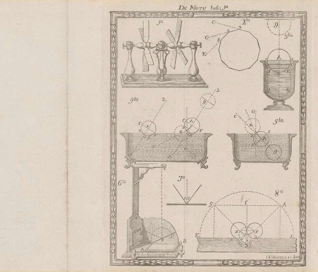 An illustration from Tractatus de corpore naturale, 1772, leaf 197