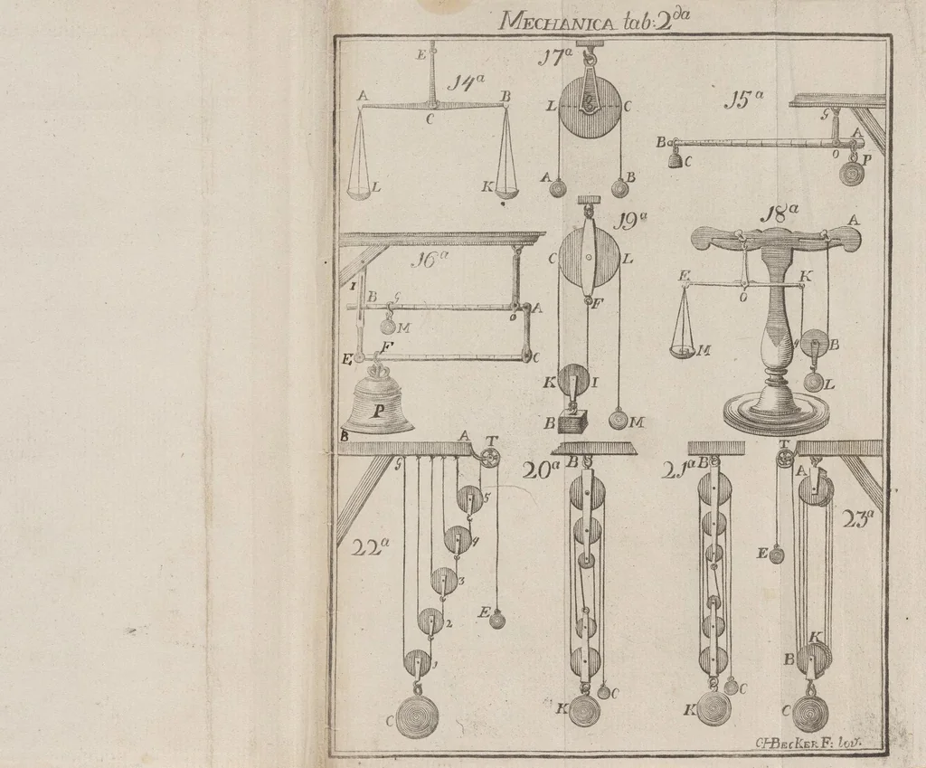 An illustration from Tractatus de corpore naturale, 1772, leaf 267