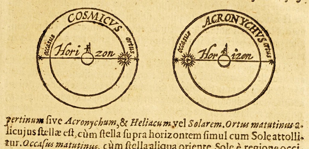 An illustration from Tractatus de globis, coelesti et terrestri eorumque usu., 1617, leaf 125