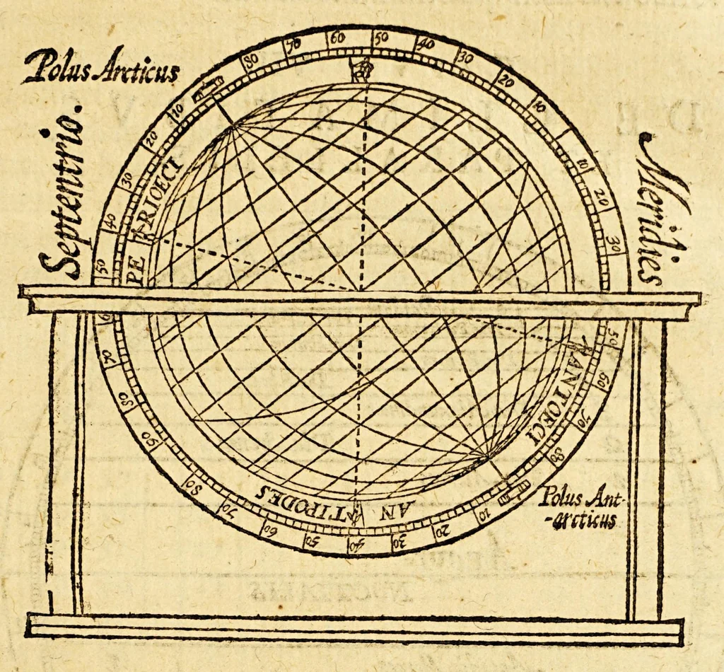 An illustration from Tractatus de globis, coelesti et terrestri eorumque usu., 1617, leaf 61