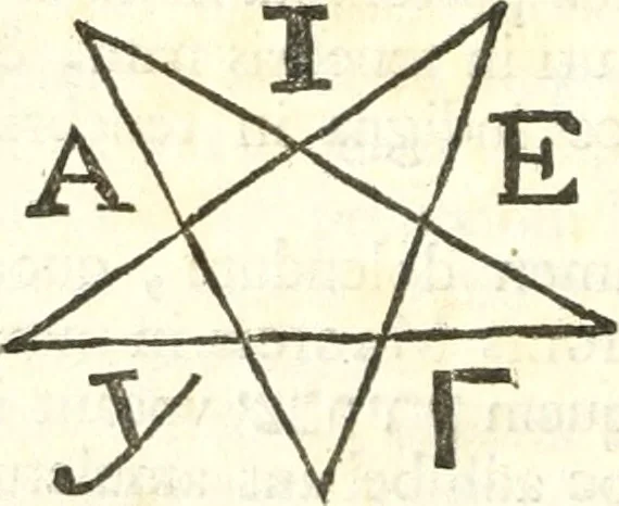 An illustration from Tractatus de siglis veterum omnibus elegantioris literaturae amatoribus utilissimus, in quo continentur quae ad interpretationem numismatum, inscriptionum, juris et fere omnium artium requiruntur, cujus subsidio facile literae explicari possunt, 1703, leaf 115