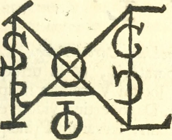 An illustration from Tractatus de siglis veterum omnibus elegantioris literaturae amatoribus utilissimus, in quo continentur quae ad interpretationem numismatum, inscriptionum, juris et fere omnium artium requiruntur, cujus subsidio facile literae explicari possunt, 1703, leaf 322