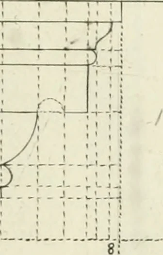 An illustration from Tractatus de stylometris, sive, Instrumentis quibus quinque ordines architecturae methodo quâ facilior inveniri nequit ..., 1662, leaf 102