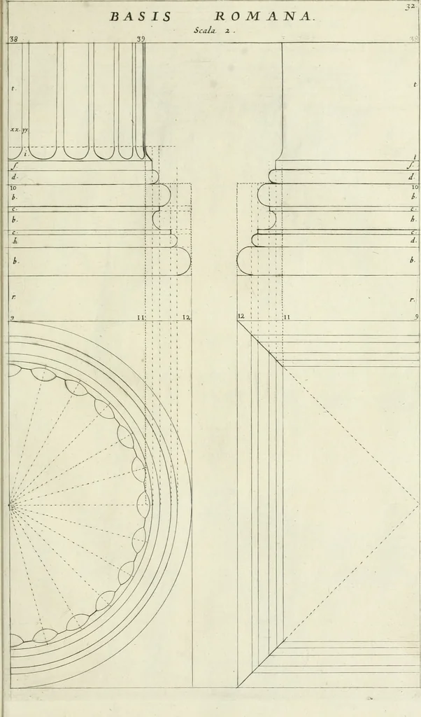 An illustration from Tractatus de stylometris, sive, Instrumentis quibus quinque ordines architecturae methodo quâ facilior inveniri nequit ..., 1662, leaf 104