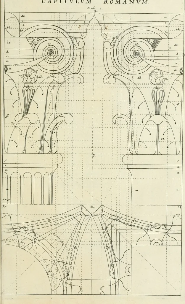 An illustration from Tractatus de stylometris, sive, Instrumentis quibus quinque ordines architecturae methodo quâ facilior inveniri nequit ..., 1662, leaf 106