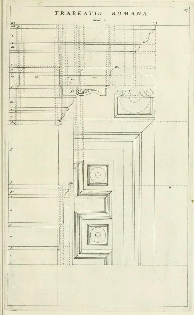 An illustration from Tractatus de stylometris, sive, Instrumentis quibus quinque ordines architecturae methodo quâ facilior inveniri nequit ..., 1662, leaf 108