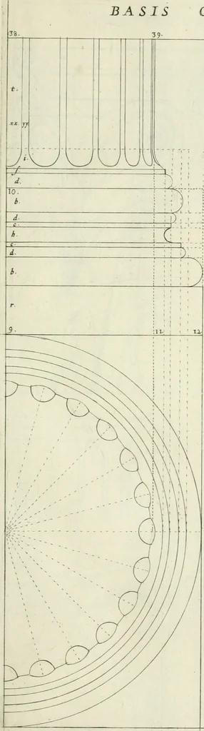 An illustration from Tractatus de stylometris, sive, Instrumentis quibus quinque ordines architecturae methodo quâ facilior inveniri nequit ..., 1662, leaf 114