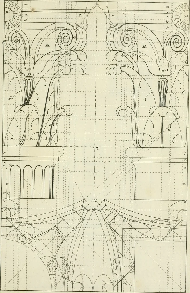 An illustration from Tractatus de stylometris, sive, Instrumentis quibus quinque ordines architecturae methodo quâ facilior inveniri nequit ..., 1662, leaf 116