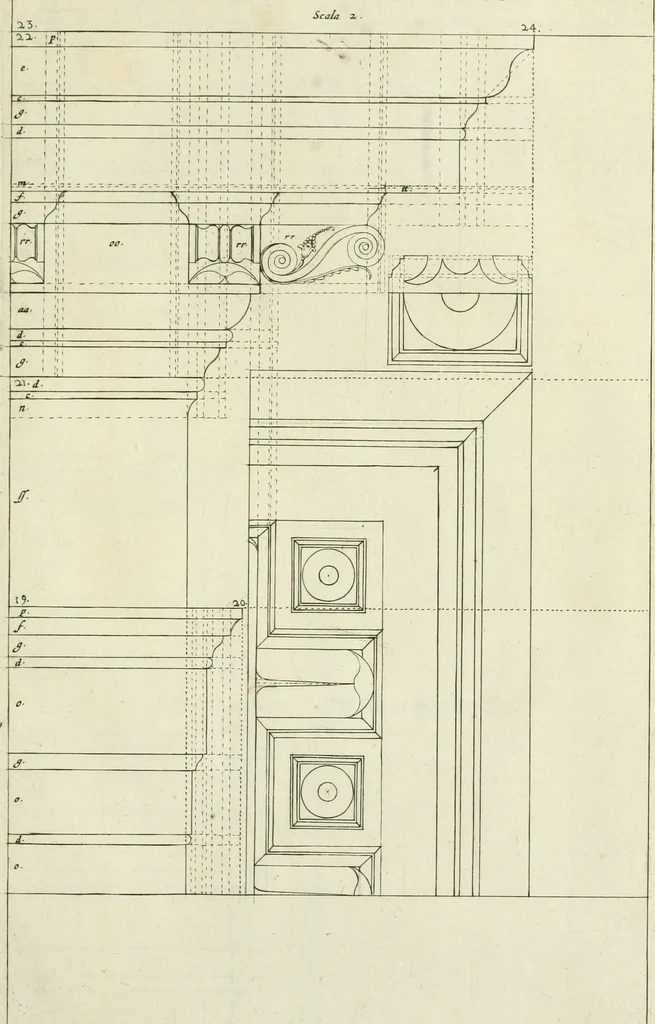 An illustration from Tractatus de stylometris, sive, Instrumentis quibus quinque ordines architecturae methodo quâ facilior inveniri nequit ..., 1662, leaf 118