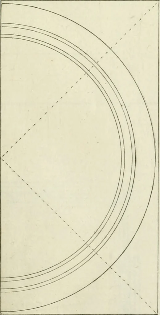 An illustration from Tractatus de stylometris, sive, Instrumentis quibus quinque ordines architecturae methodo quâ facilior inveniri nequit ..., 1662, leaf 86