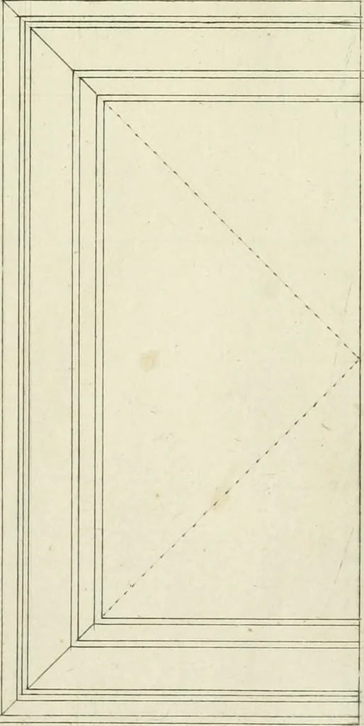 An illustration from Tractatus de stylometris, sive, Instrumentis quibus quinque ordines architecturae methodo quâ facilior inveniri nequit ..., 1662, leaf 86
