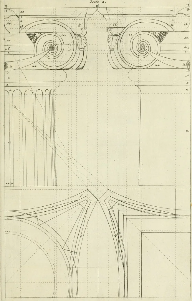 An illustration from Tractatus de stylometris, sive, Instrumentis quibus quinque ordines architecturae methodo quâ facilior inveniri nequit ..., 1662, leaf 96