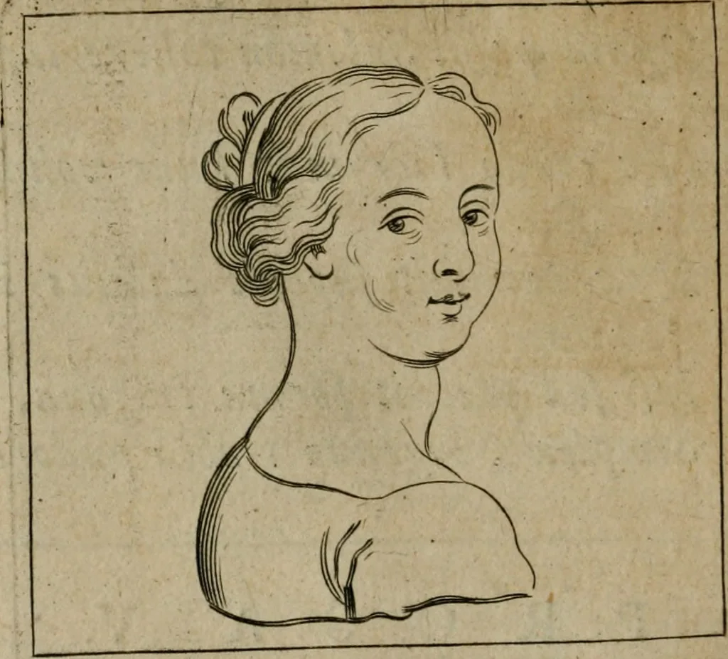 An illustration from Tractatus physiologicus de pulchritudine : juxta ea quae de sponsa in canticis canticorum mysticè pronunciantur, 1662, leaf 39