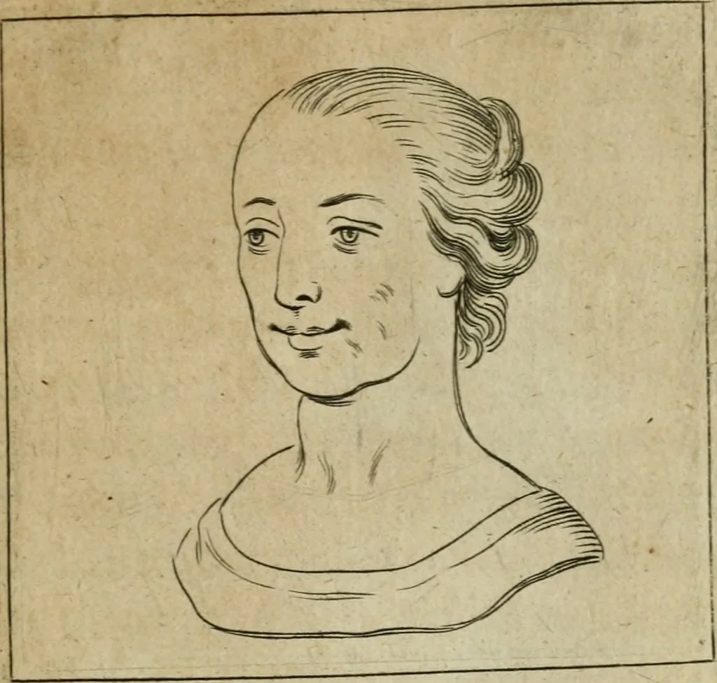 An illustration from Tractatus physiologicus de pulchritudine : juxta ea quae de sponsa in canticis canticorum mysticè pronunciantur, 1662, leaf 42