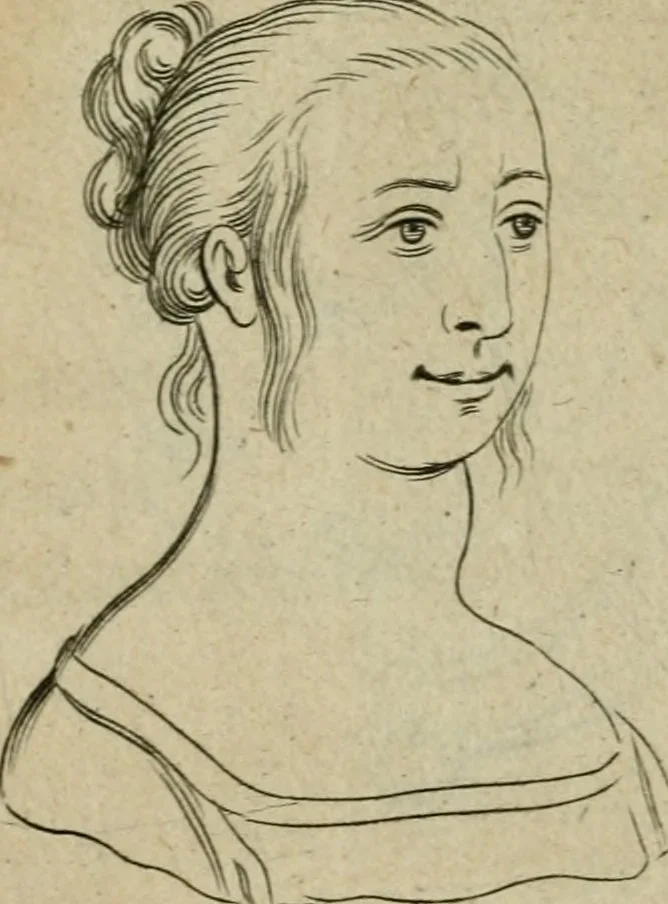 An illustration from Tractatus physiologicus de pulchritudine : juxta ea quae de sponsa in canticis canticorum mysticè pronunciantur, 1662, leaf 42
