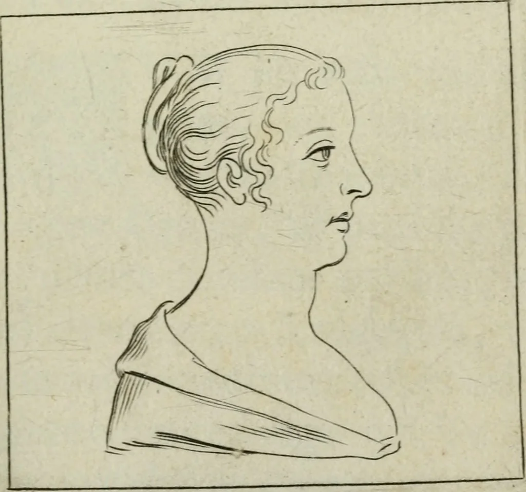 An illustration from Tractatus physiologicus de pulchritudine : juxta ea quae de sponsa in canticis canticorum mysticè pronunciantur, 1662, leaf 6