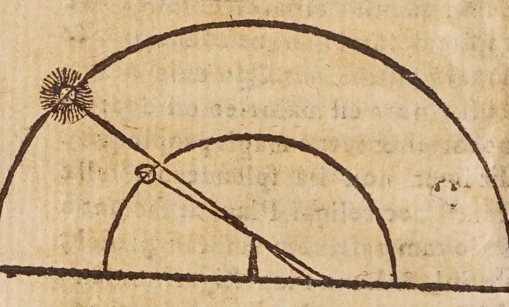 An illustration from Tractatvs, in quo examinantur, & soluuntur iuxta varietatem sententiarum probabilium omnia, quae spectant ad cometas : in quo agitur praesertim de eo, qui caepit obseruari hìc circa medium mensis decembris anni 1664, 1670, leaf 250