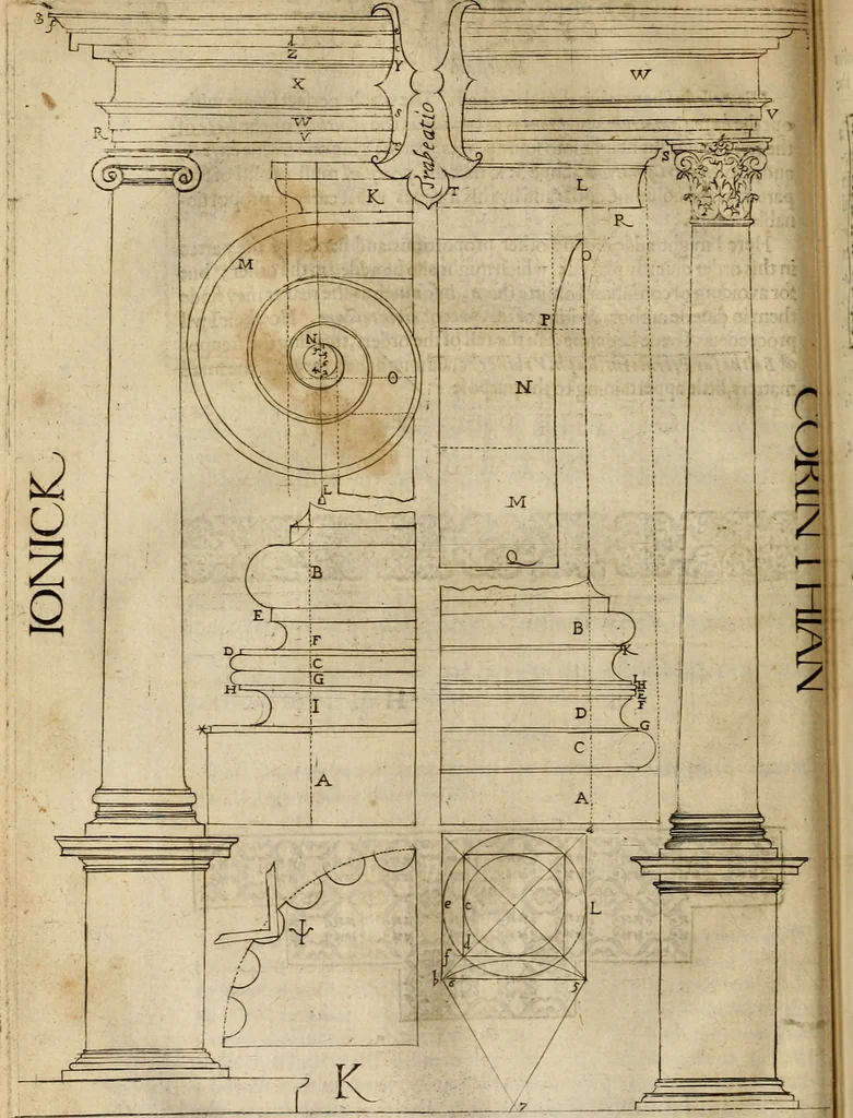 An illustration from A tracte containing the artes of curious paintinge, caruinge & buildinge, 1598, leaf 115