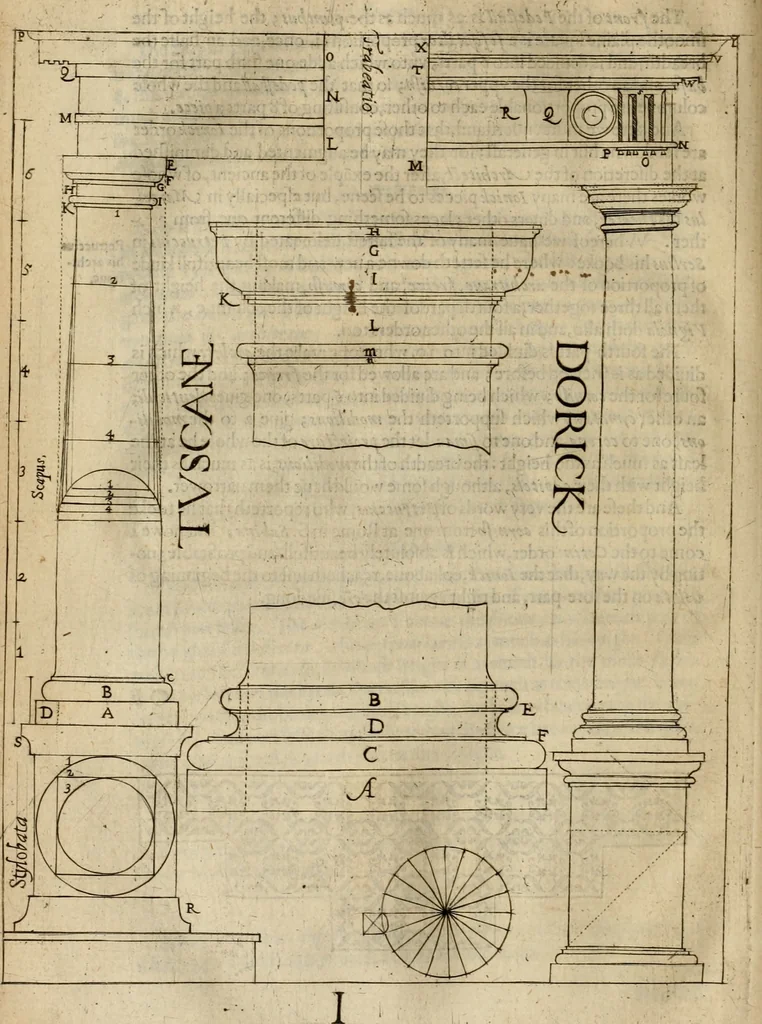 An illustration from A tracte containing the artes of curious paintinge, caruinge & buildinge, 1598, leaf 123