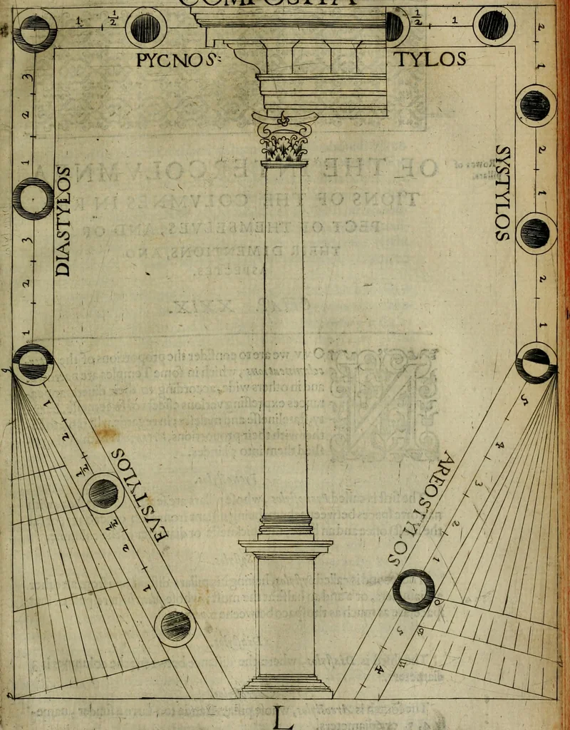 An illustration from A tracte containing the artes of curious paintinge, caruinge & buildinge, 1598, leaf 130