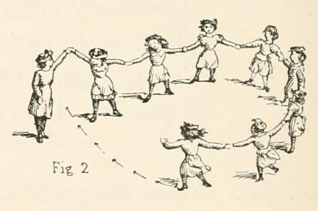 An illustration from The traditional games of England, Scotland, and Ireland : with tunes, singing-rhymes, and methods of playing according to the variants extant and recorded in different parts of the Kingdom, 1894, leaf 262