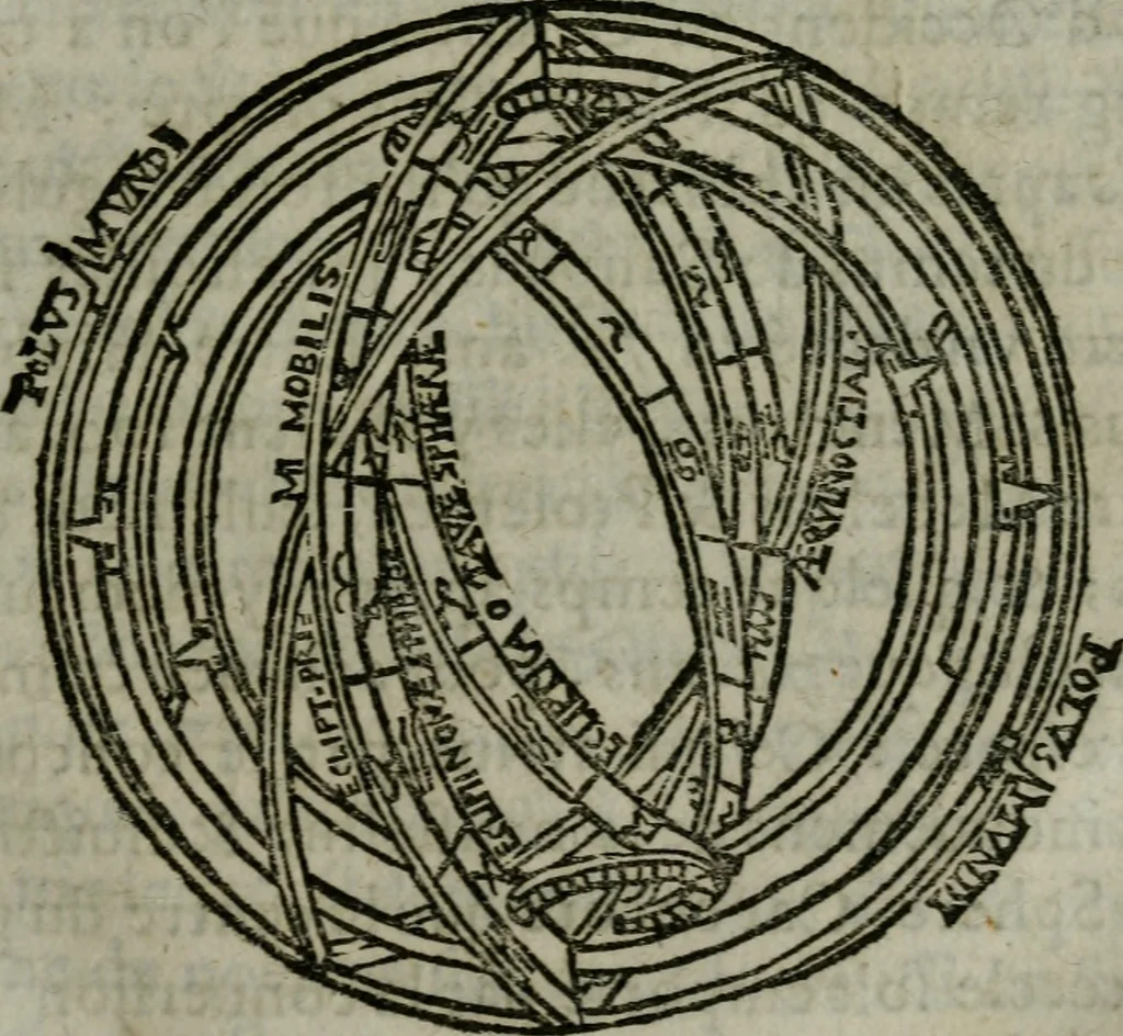 An illustration from Traicté de la sphere dv monde. Diusé en cinq liures, 1664, leaf 104
