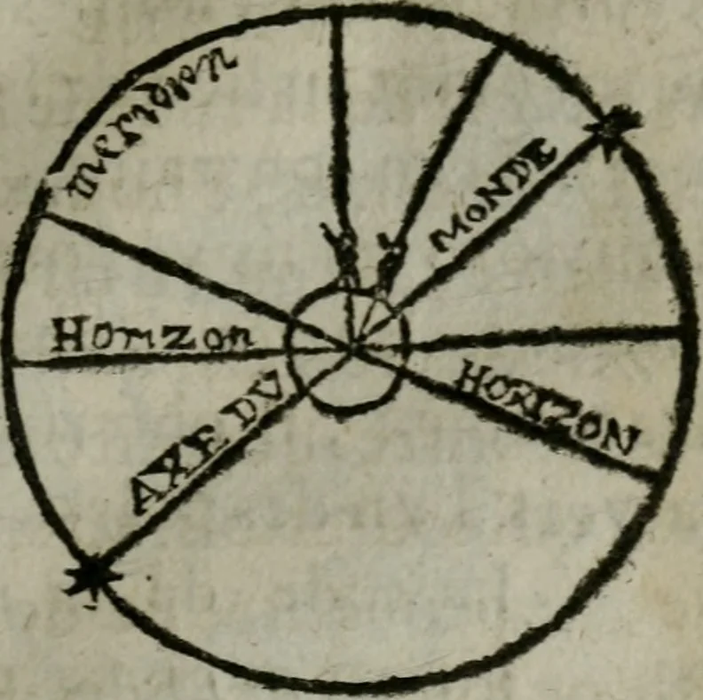 An illustration from Traicté de la sphere dv monde. Diusé en cinq liures, 1664, leaf 136