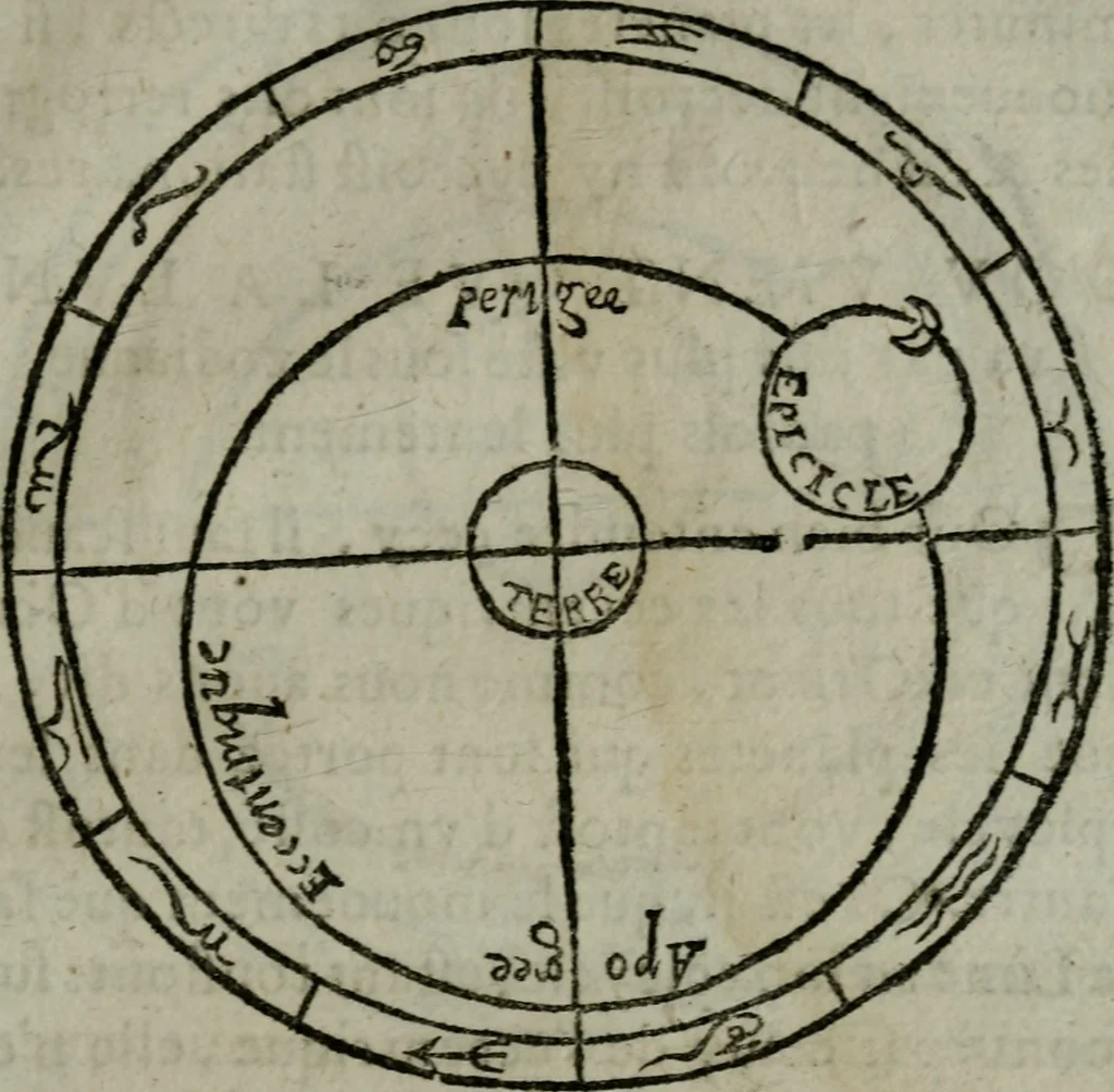 An illustration from Traicté de la sphere dv monde. Diusé en cinq liures, 1664, leaf 158