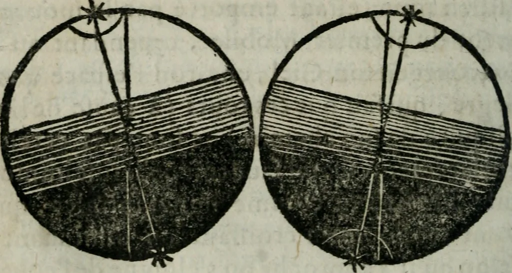 An illustration from Traicté de la sphere dv monde. Diusé en cinq liures, 1664, leaf 169