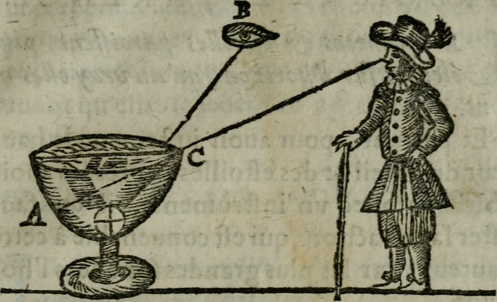 An illustration from Traicté de la sphere dv monde. Diusé en cinq liures, 1664, leaf 180
