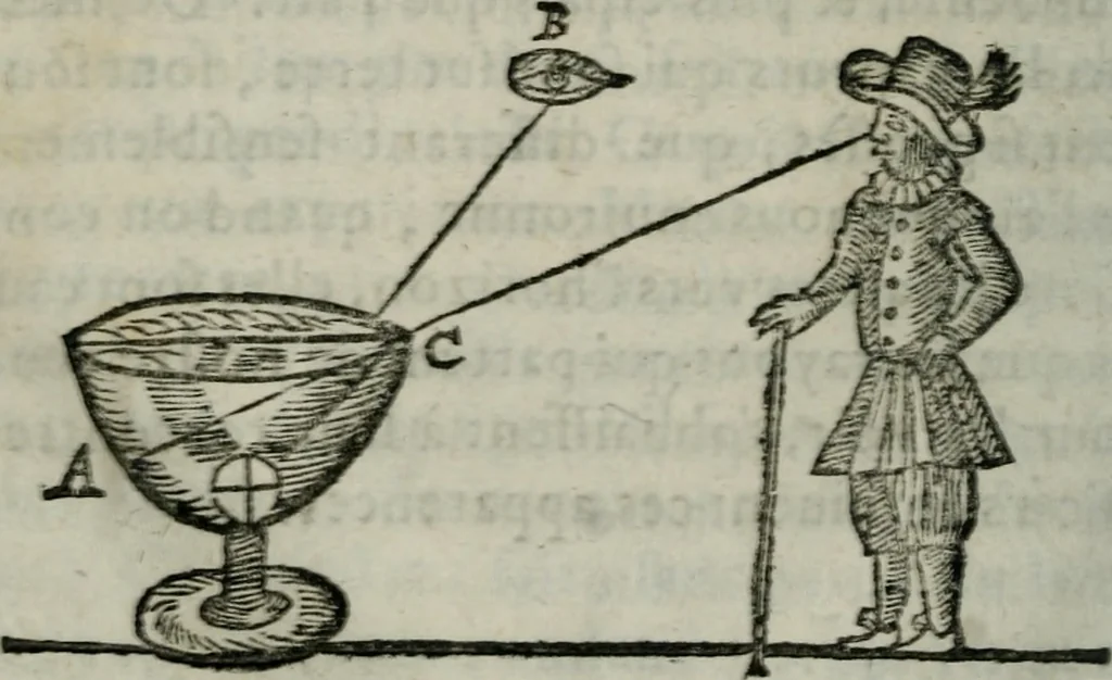 An illustration from Traicté de la sphere dv monde. Diusé en cinq liures, 1664, leaf 181