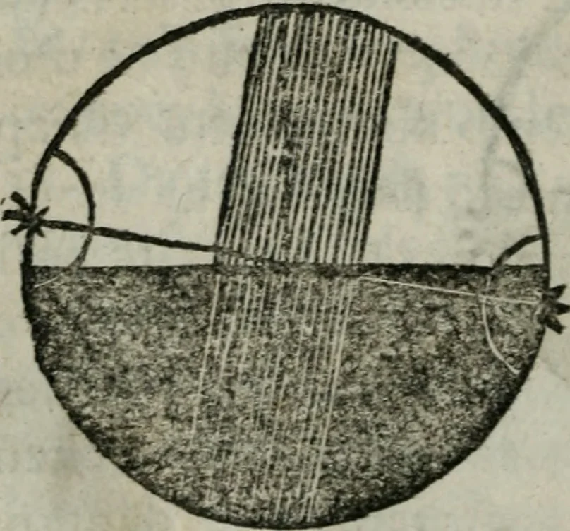 An illustration from Traicté de la sphere dv monde. Diusé en cinq liures, 1664, leaf 205