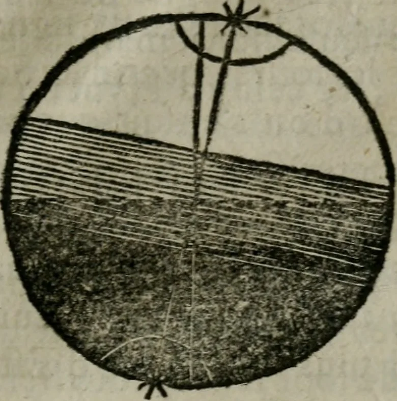An illustration from Traicté de la sphere dv monde. Diusé en cinq liures, 1664, leaf 214